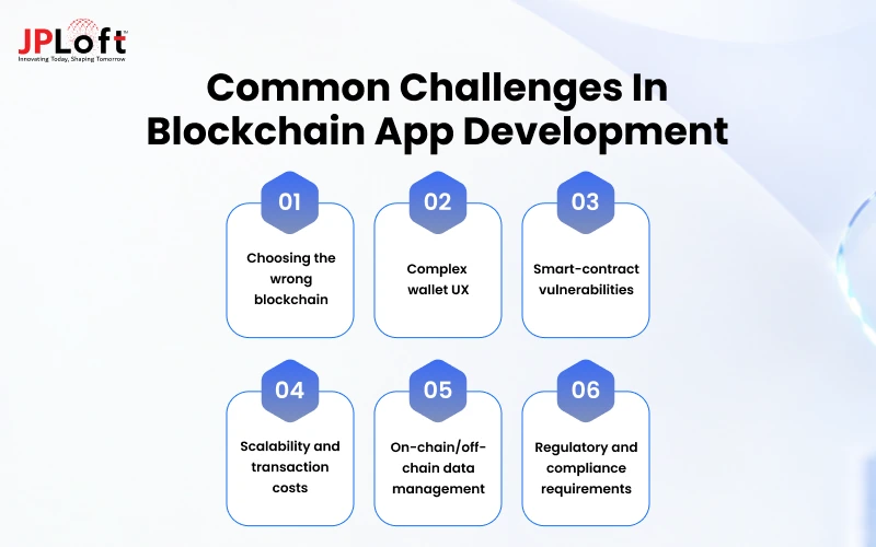 Common Challenges in Blockchain App Development